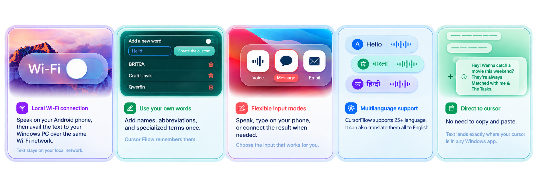 CursorFlow feature cards showing local Wi-Fi connection, custom words, flexible input modes, multilingual support, and direct cursor input